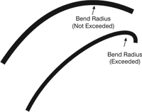 Optical Fiber Bend Radius